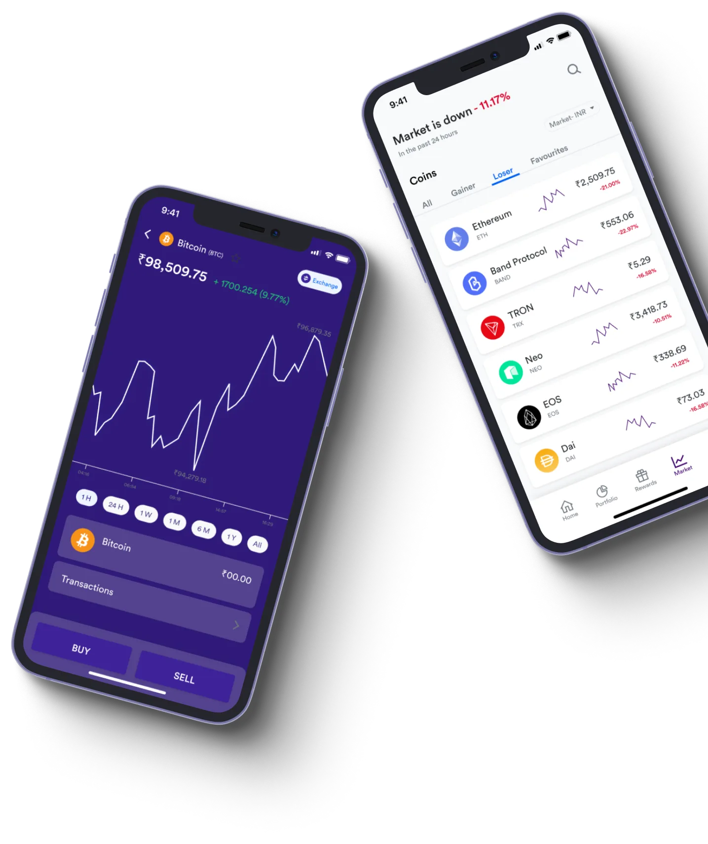 GPT +30 Mentax - What exactly is online trading?